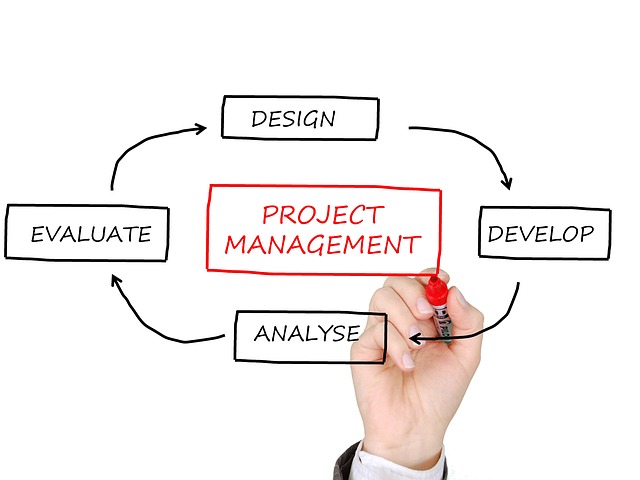 project management 2061635 640
